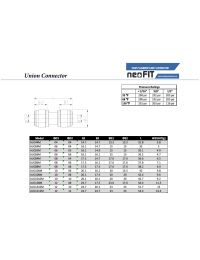 NeoFit - Acetal Black Union Connector- 12mm tube OD x 8mm tube OD Manual