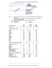 Watercheck Test Kit Manual