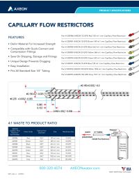 Axeon 150 GPD Reverse Osmosis Membrane Kit with Flow Restrictor Manual