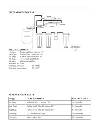 Axeon 5-Stage Reverse Osmosis System 150gpd w/ Booster Pump Manual