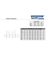 NeoFit - Acetal Natural White Union Connector- 5/8