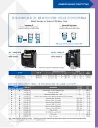 Everpure MRS-600HE High Efficiency Reverse Osmosis Water Filter System 115 VAC Manual