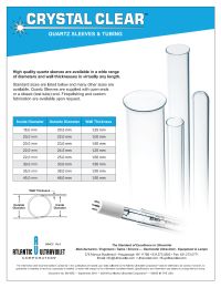 Atlantic UV 15-1082A Quartz Sleeve for S-2400A/B/C & Larger Manual